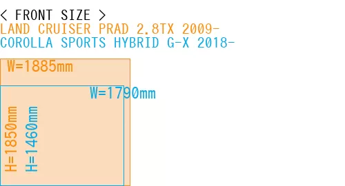 #LAND CRUISER PRAD 2.8TX 2009- + COROLLA SPORTS HYBRID G-X 2018-